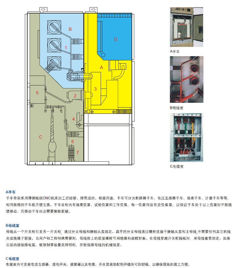 KYN28-12結(jié)構(gòu)特點(diǎn)